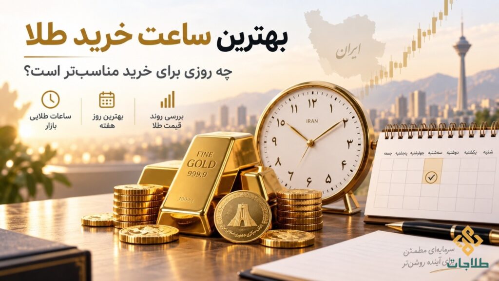 بهترین زمان خرید طلا