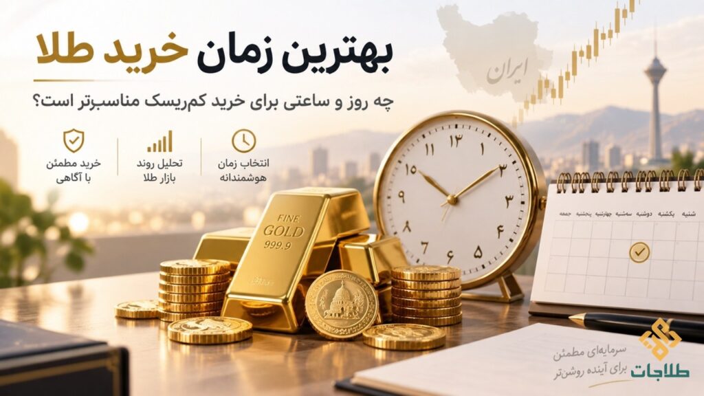 بهترین زمان خرید طلا